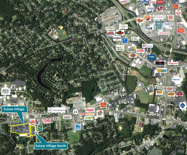 EutawLocation Stout Properties